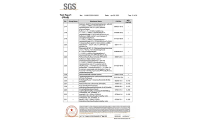 环保测试报告 PFAS CANEC25009106005