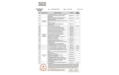 环保测试报告 PFAS CANEC25009106005