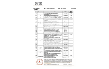 环保测试报告 PFAS CANEC25009106005