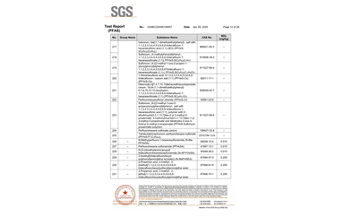 环保测试报告 PFAS CANEC25009106007
