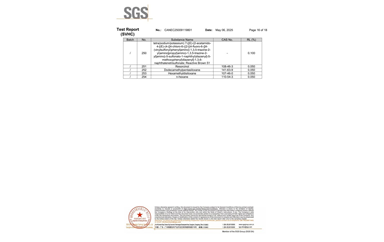 环保测试报告 SVHC CANEC25009119801